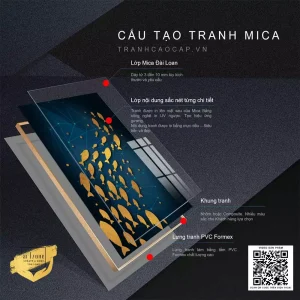 Đàn cá hoàng kim di cư trong đại dương xanh: Biểu tượng của tự do, khát vọng và hành trình cuộc đời