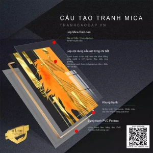 Tranh Hoàng Kim Mã: Biểu Tượng Thịnh Vượng và Sức Mạnh Vượt Thời Gian