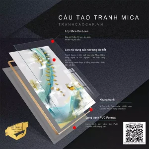 Hươu Vàng và Chim Trời: Bản Giao Hưởng Thiên Nhiên Trong Tranh