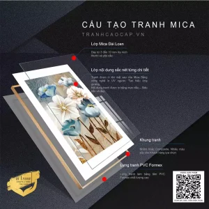 Hoa lá nở rộ: Bài thơ thị giác về vẻ đẹp cuộc sống và thiên nhiên