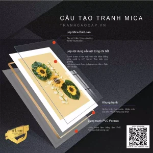 Hoa Lá Nở Rộ: Biểu Tượng Của Sự Sống Và Hy Vọng Trong Nghệ Thuật Mica Hiện Đại