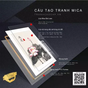 Hoa Sen Trong Tranh Treo Tường: Biểu Tượng Thanh Tao Và Ý Nghĩa Văn Hóa Sâu Sắc