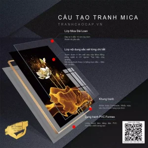 Tranh Hoa Sen Vàng Hoàng Kim 3D: Biểu Tượng Văn Hóa Việt Tinh Tế & Ý Nghĩa