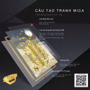 Tranh Chim Lá Vàng: Biểu Tượng Sâu Sắc Về Cuộc Sống & Sự Tái Sinh
