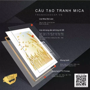 Những Bông Lúa Mạch Chín Vàng: Tuyệt Tác Nghệ Thuật Khơi Gợi Hồn Quê