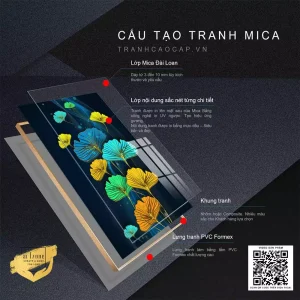 Những Chiếc Lá Hoàng Kim: Tuyệt Tác Nghệ Thuật Về Thời Gian và Sự Thay Đổi