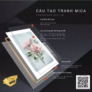Bức Tranh Những Đoá Hoa: Tuyệt Tác Nghệ Thuật Hiện Đại Khơi Nguồn Cảm Hứng Cuộc Sống