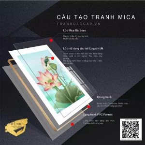 Tranh Hoa Sen: Biểu Tượng Thanh Tao, Bản Sắc Việt và Triết Lý Sống Sâu Sắc
