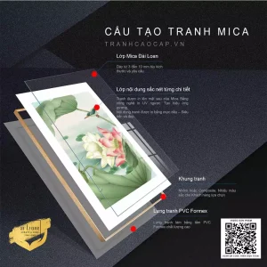 Tuyệt tác tranh hoa sen: Biểu tượng văn hóa và triết lý sống Việt