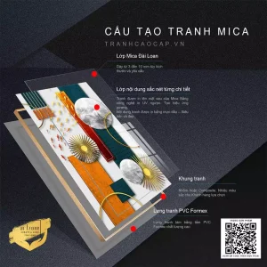 Tranh Trừu Tượng Cá Tính: Khám Phá Ý Nghĩa Sâu Sắc Về Cuộc Sống Và Cảm Xúc