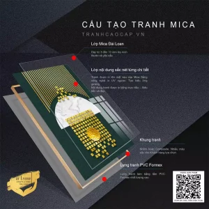 Bức Tranh Trừu Tượng: Hành Trình Cảm Xúc và Tư Duy Vượt Ra Ngoài Hình Ảnh