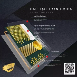 Giải Mã Ý Nghĩa Sâu Kín Trong Bức Tranh Trừu Tượng: Hành Trình Khám Phá Nội Tâm