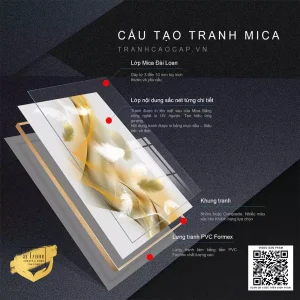 Bức Tranh Trừu Tượng: Hành Trình Khám Phá Tâm Hồn Qua Màu Sắc và Hình Khối