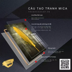 Giải Mã Bức Tranh Trừu Tượng: Khám Phá Ý Nghĩa Ẩn Sau Hình Khối và Màu Sắc