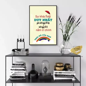 Tranh Treo Tường Slogan: Đánh Thức Động Lực, Khơi Nguồn Cảm Hứng
