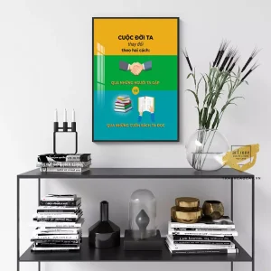 Tranh Treo Tường: Biểu Tượng Nghệ Thuật Khơi Nguồn Cảm Hứng và Động Lực Học Tập